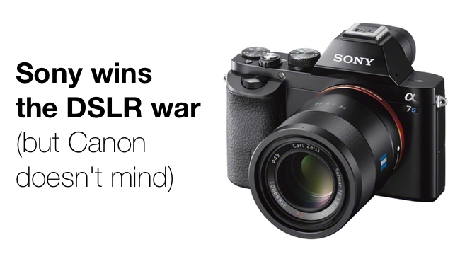 Sony A7S Sony/RedShark