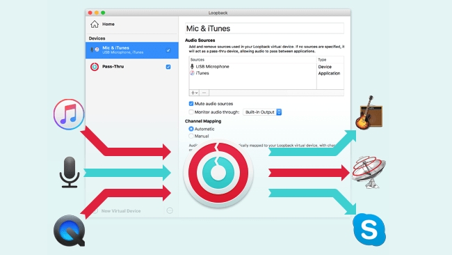 Loopback: A virtual mixing board on your Mac Rogue Amoeba
