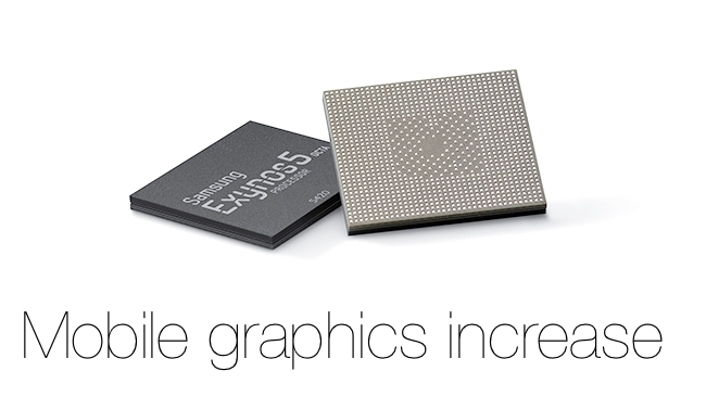 Samsung Exynos Octa Samsung/RedShark