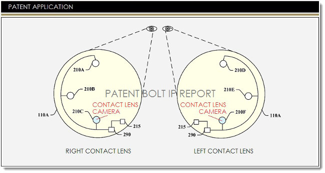 google smart contact camera scaled