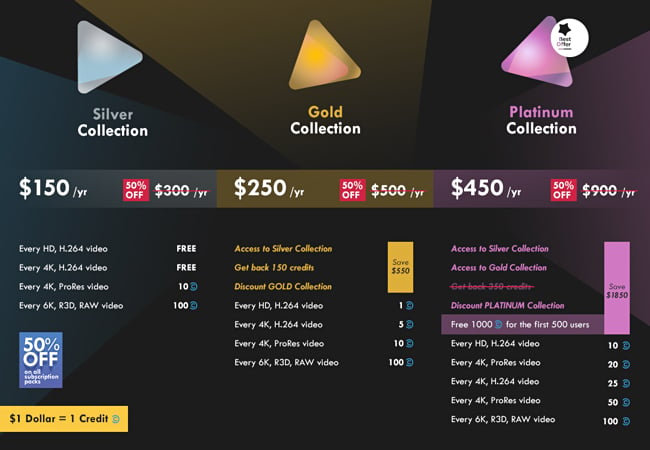 pricing_infographic_New.jpg