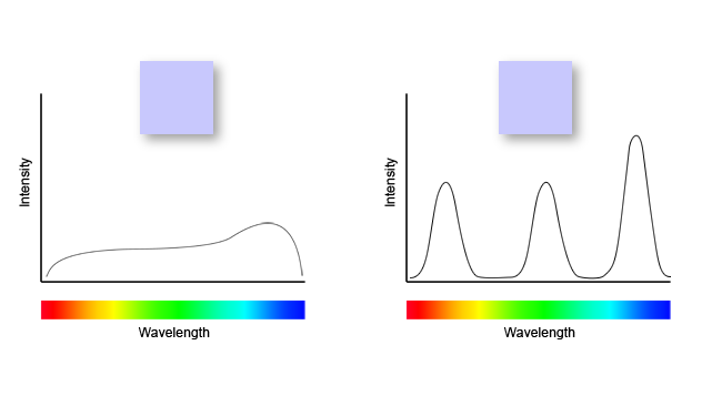 rsn_metamerism_fig1.png