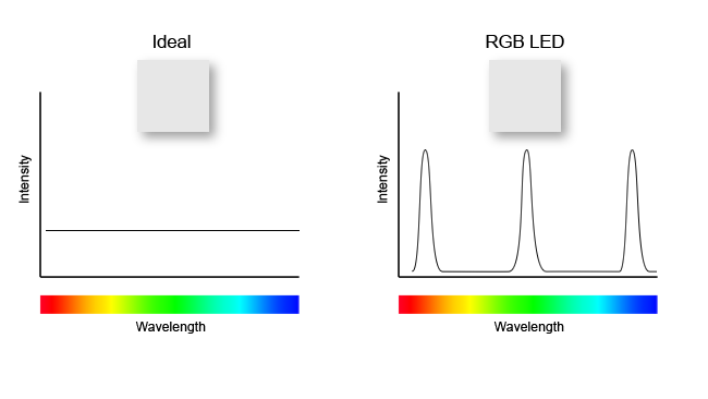 rsn_metamerism_fig3.png