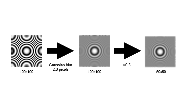 rsn_teranex_doc2_fig1b.png