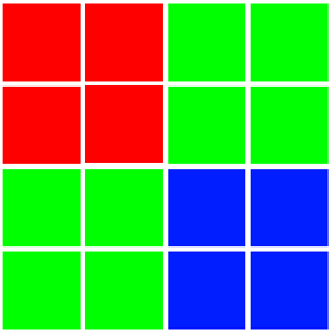 Quad bayer pixel arrangement