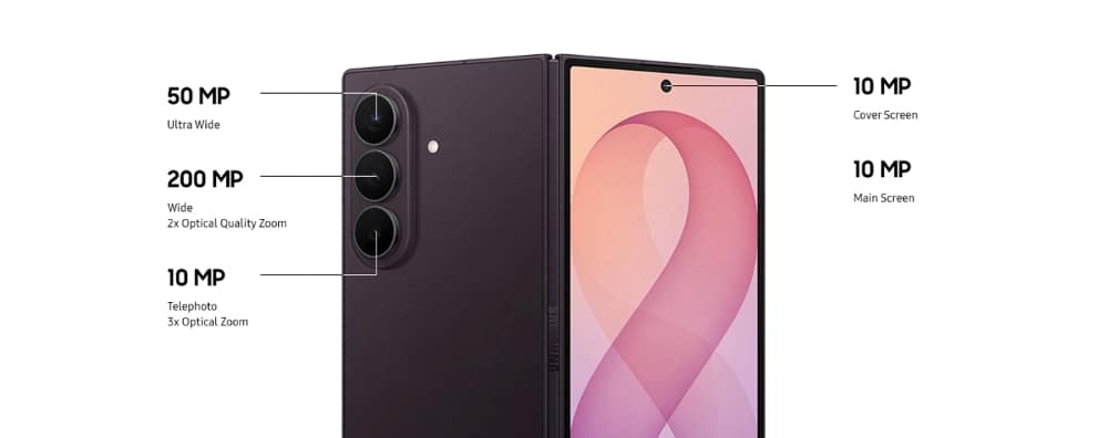 Galaxy Z Fold 8 Ultra unfolded showing annotated 200 MP wide, 50 MP ultra-wide and 10 MP telephoto rear cameras, plus dual 10 MP selfie cameras