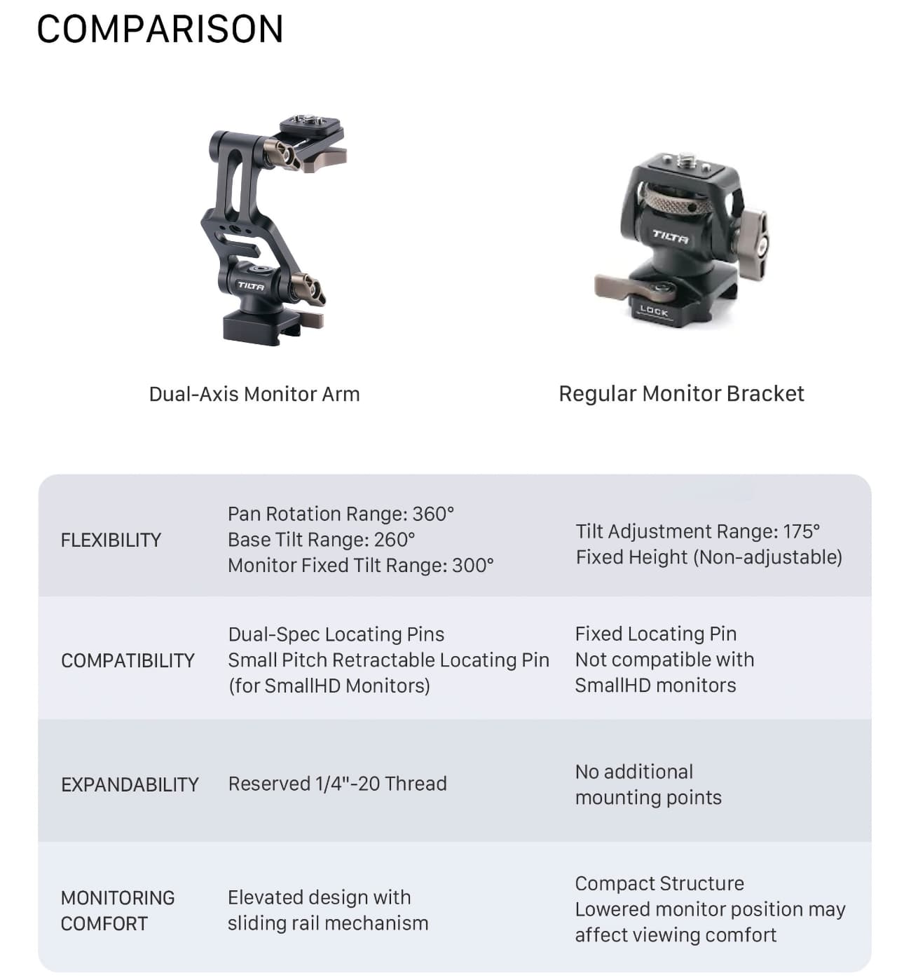 Tilta Extended Pro Monitor Mount comparison