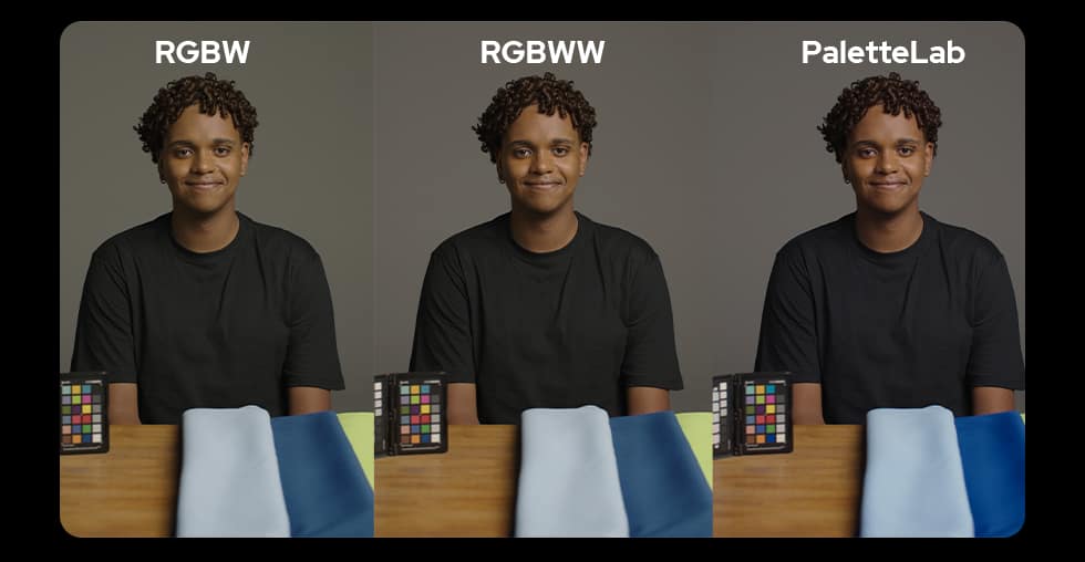 godox palettelab comparison