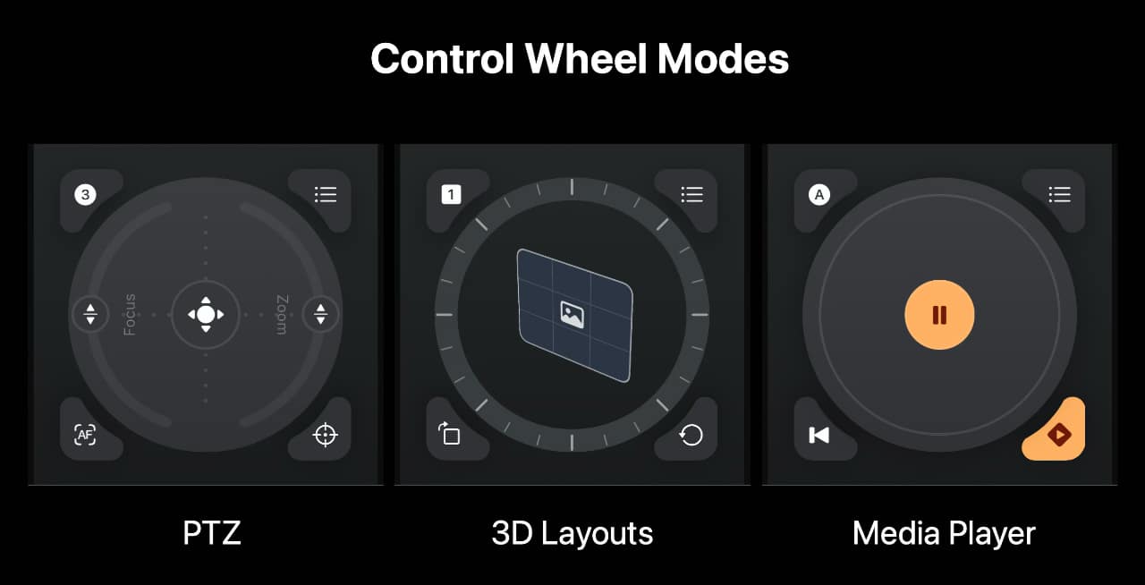 Image showing different Control Wheel Modes for PTZ control in Mavis Studio