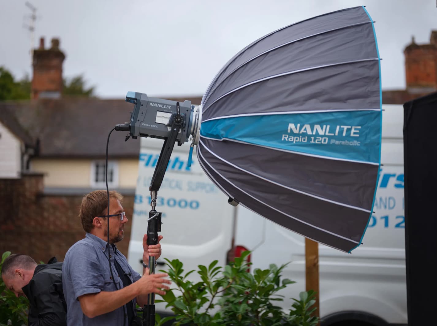 nanlux evoke 600c in use