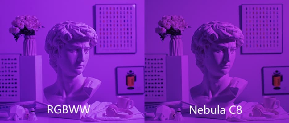 nanlux nebula 8 comparison 2