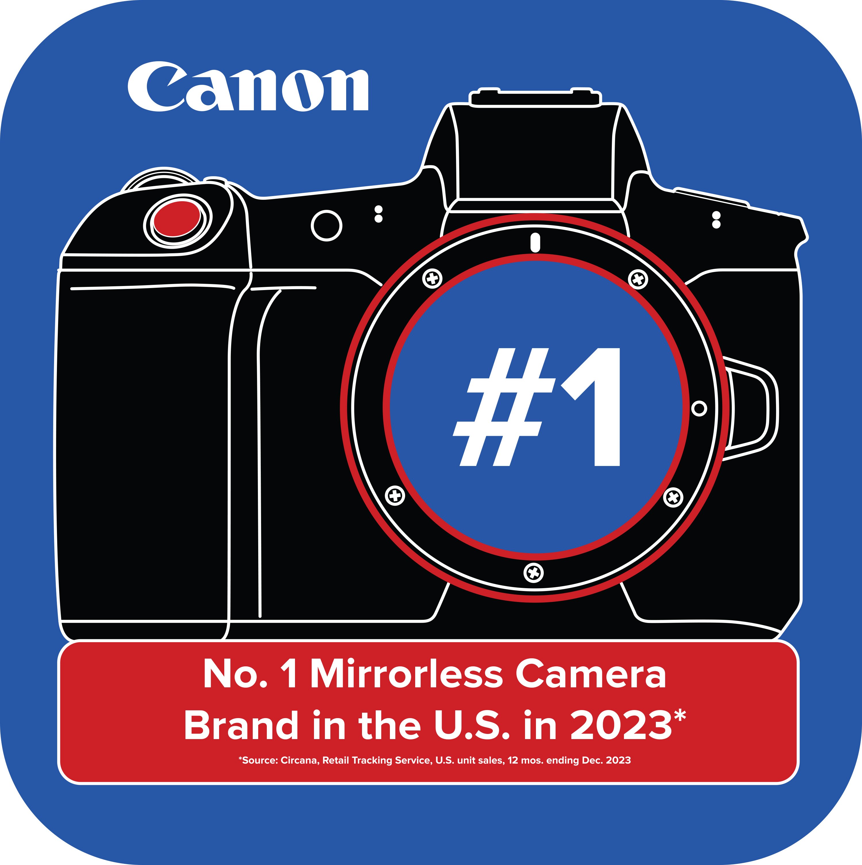 number1-mirrorless-camera-icon