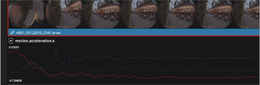 resolve studio immersive