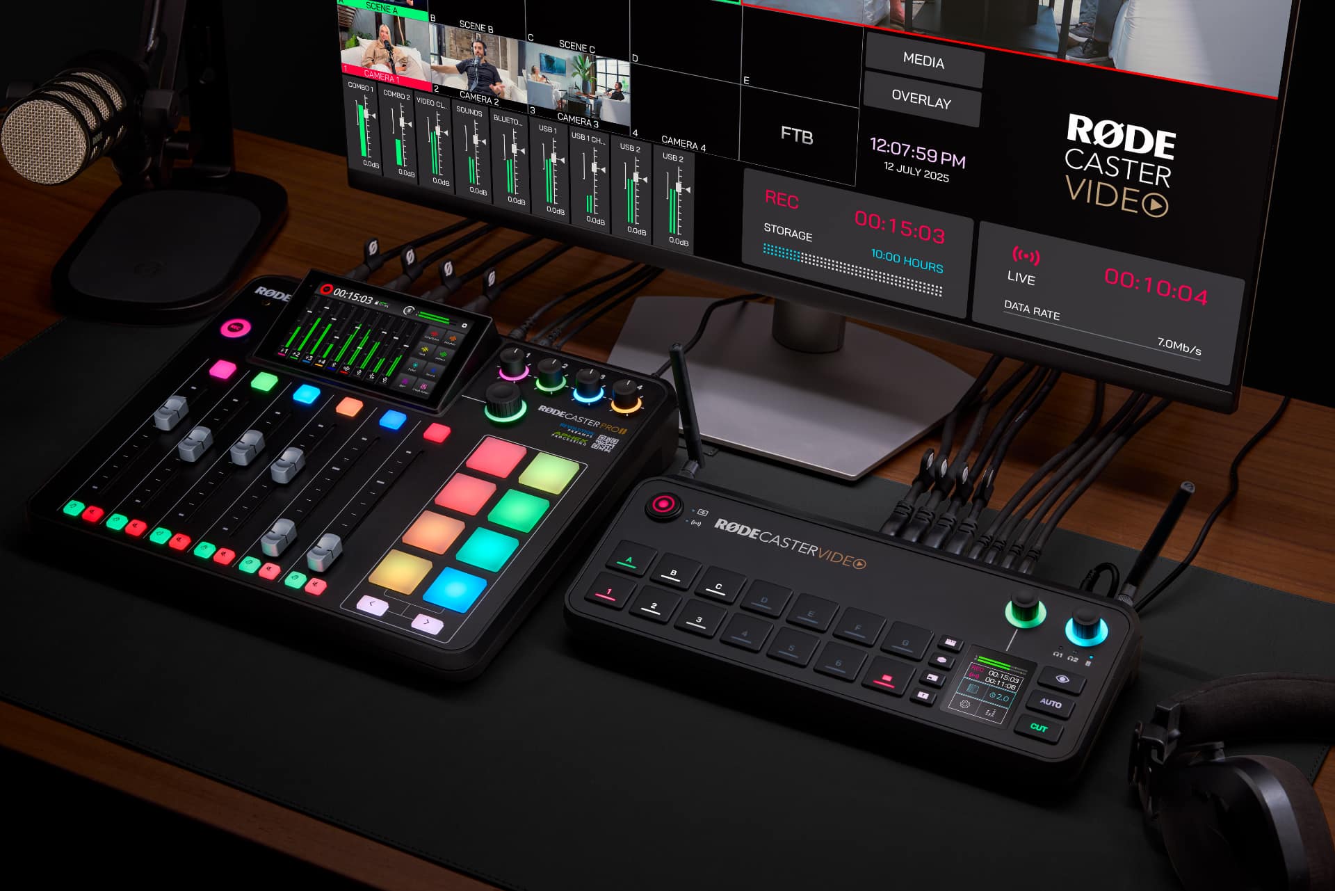 rode-rcp-II-rcv-4k-sync