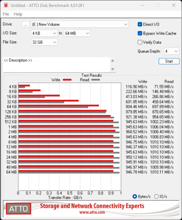 samsung t7 performance