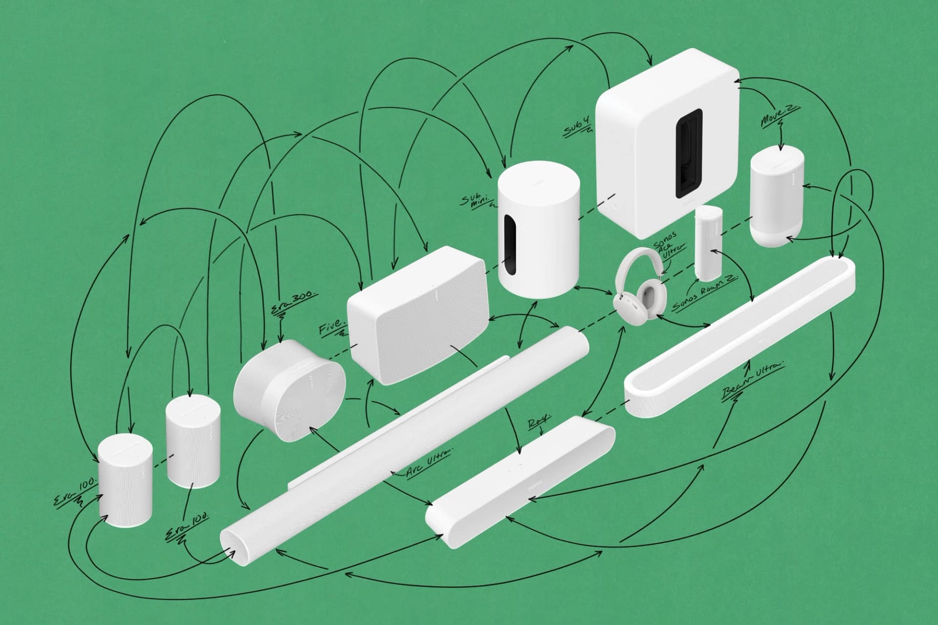 sonos fabric