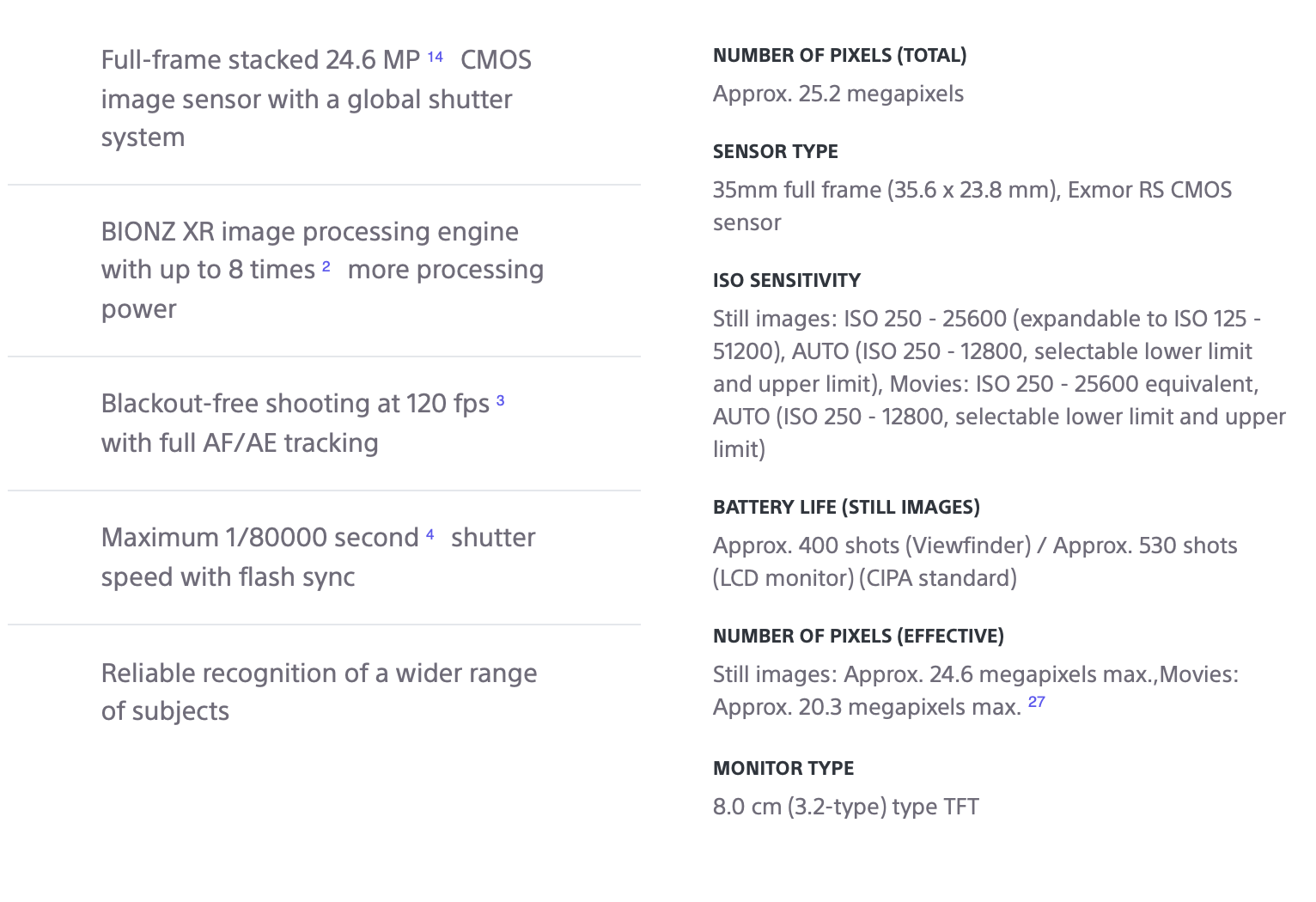 sony alpha 9 ii features