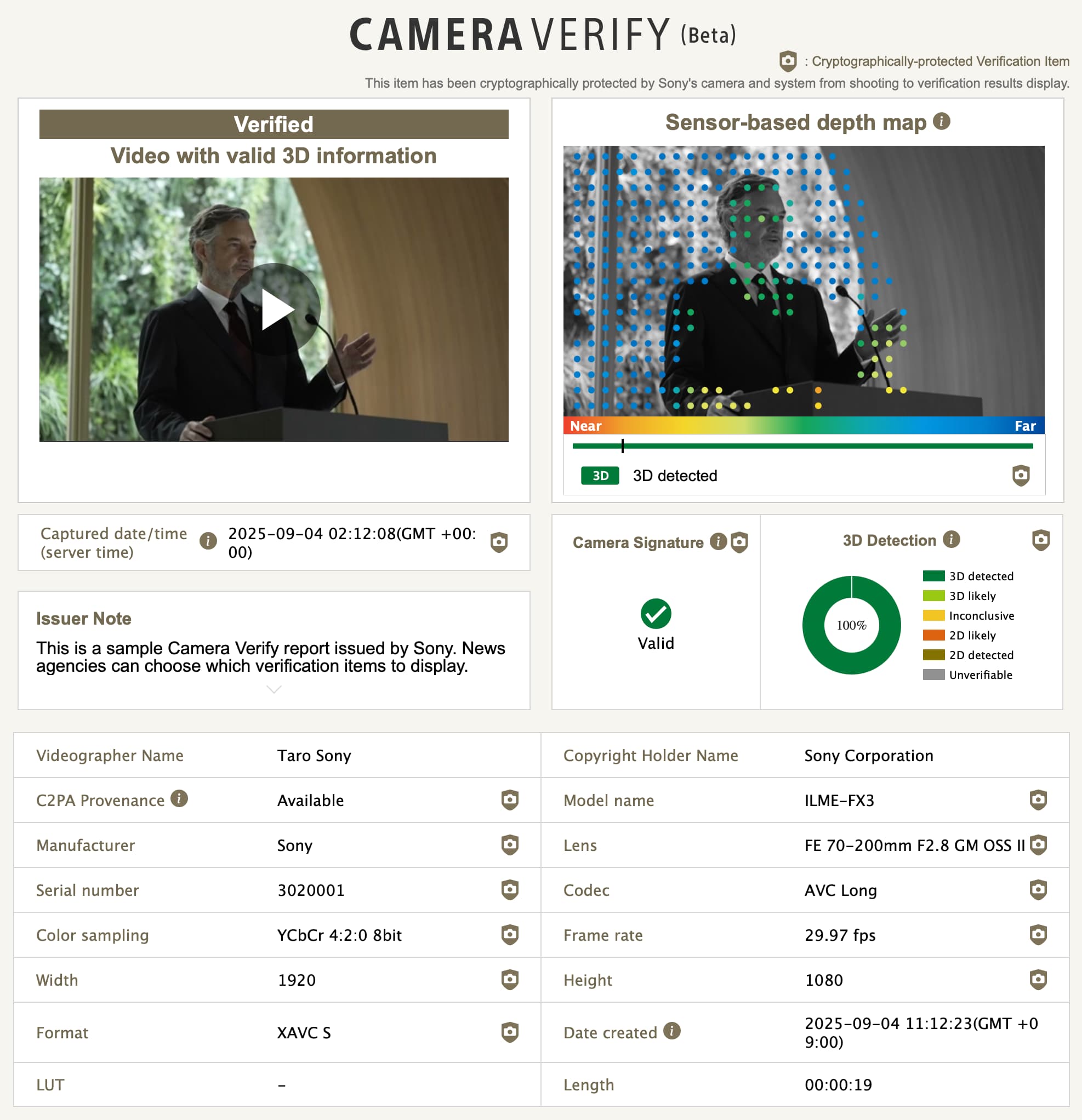 sony camera authenticity video full