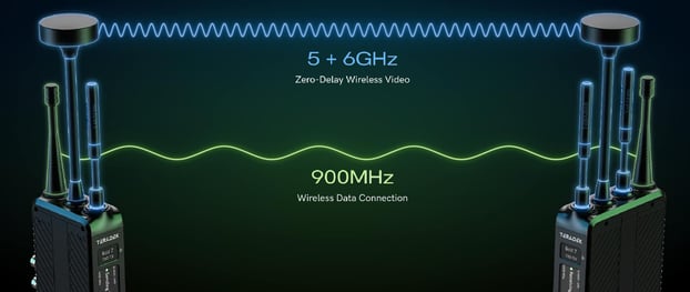 teradek bolt 7 graphic