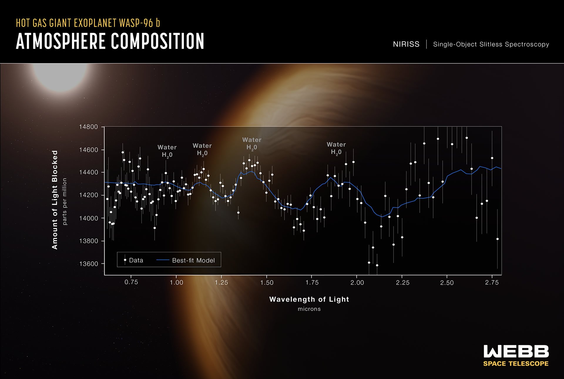 webb MainImageExoplanet-2000px