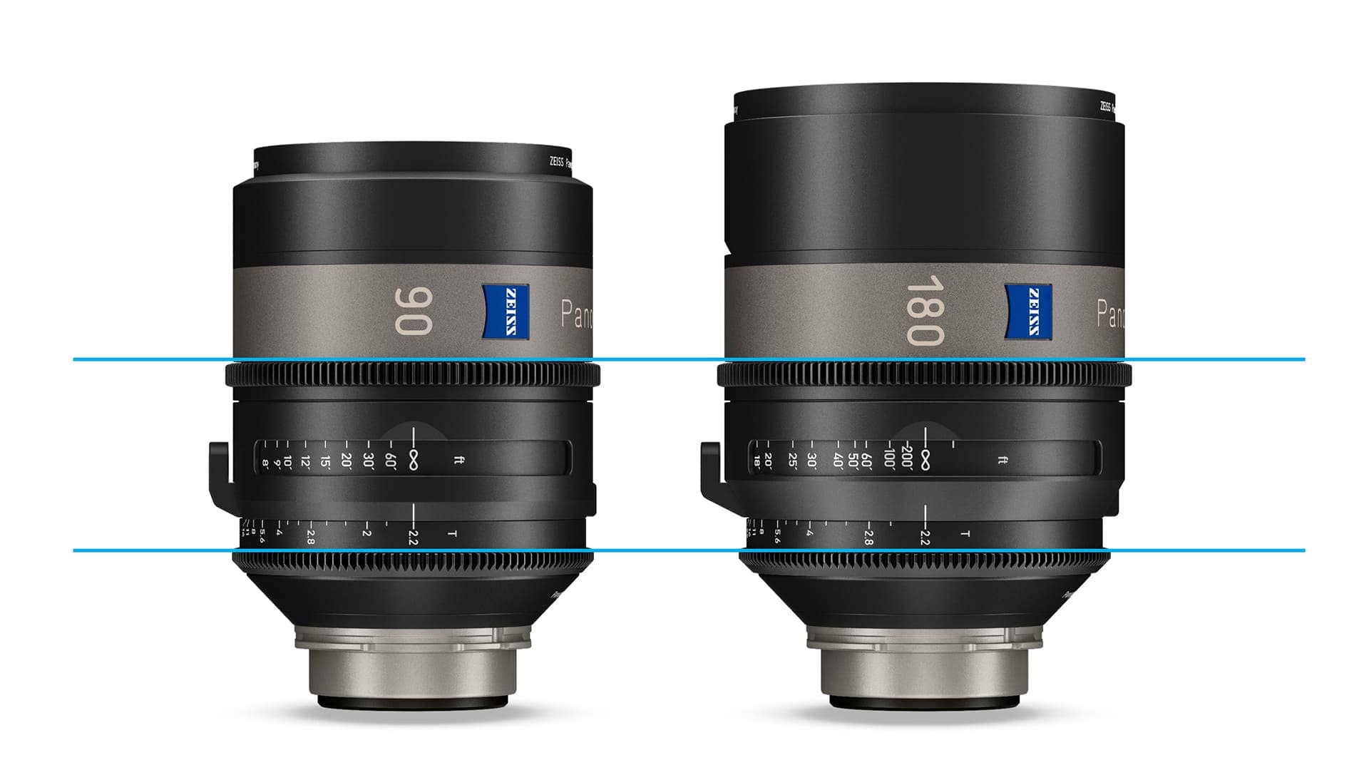 ZEISS Panoptes 65 90mm and 180mm lenses side by side showing consistent iris and focus ring alignment
