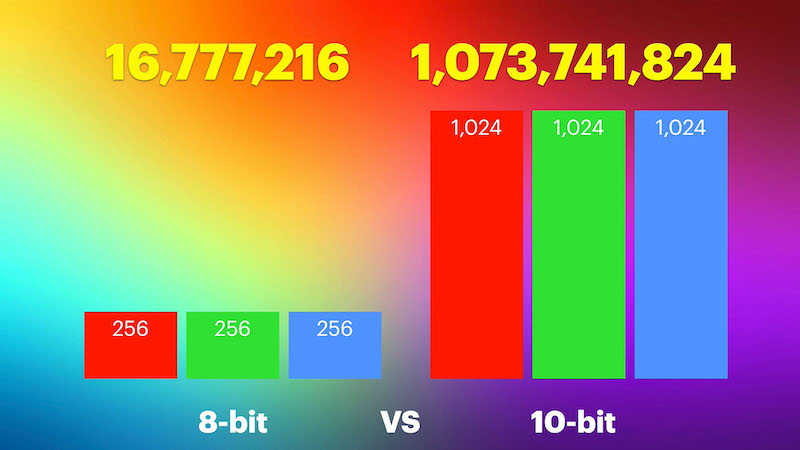 FiLMiC Pro Log V3.