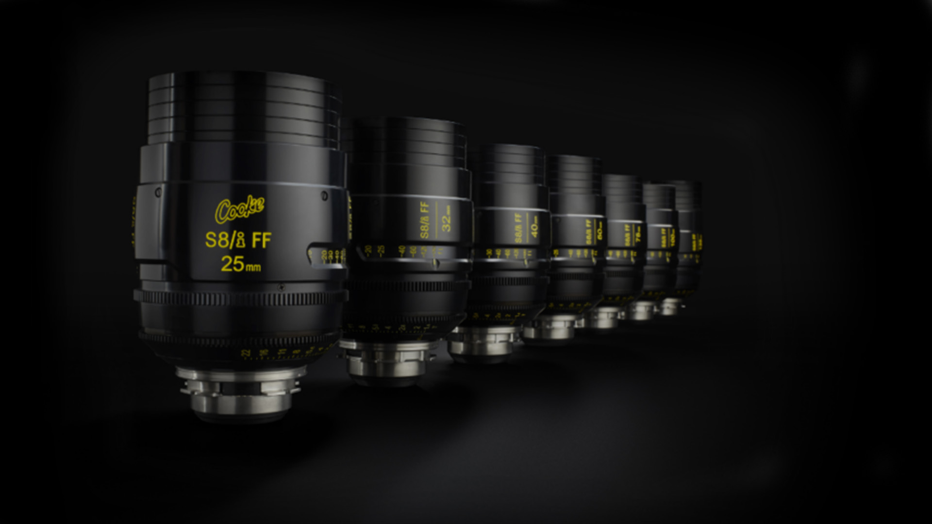 The Cooke S8/I range of lenses are 'all-spherical' with no aspherical elements.