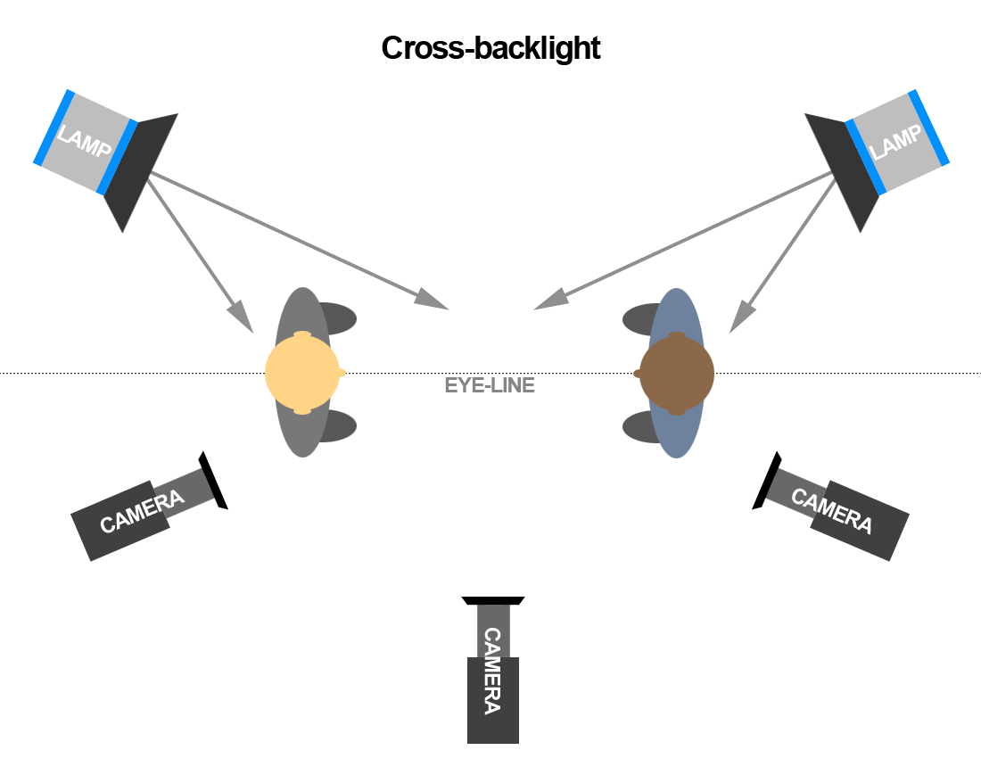 Cross backlight.