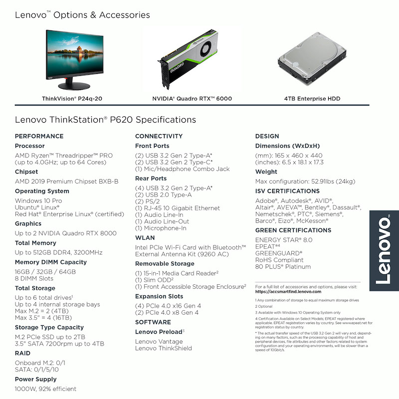 Lenovo ThinkStation P620 Specs