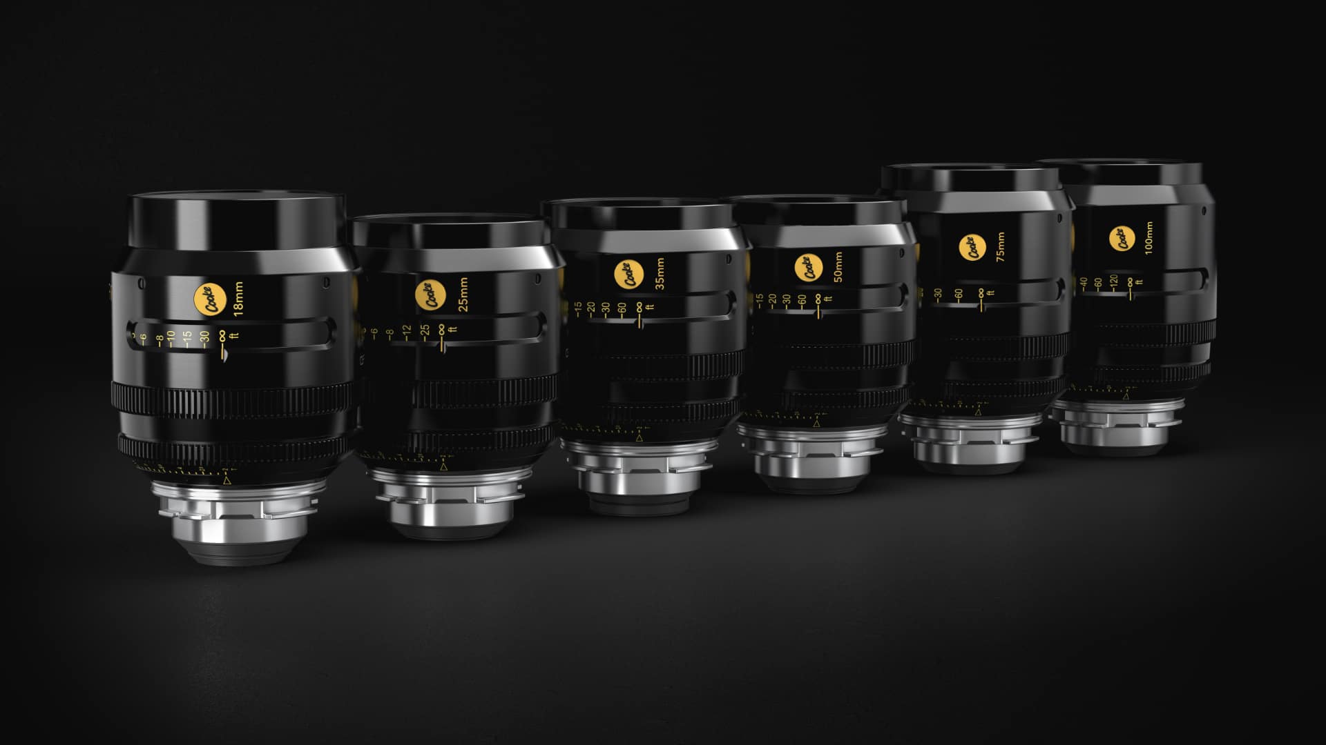 The Cooke S4 FF/i set, from left to right: 18, 25, 35, 50, 75, and 100mm