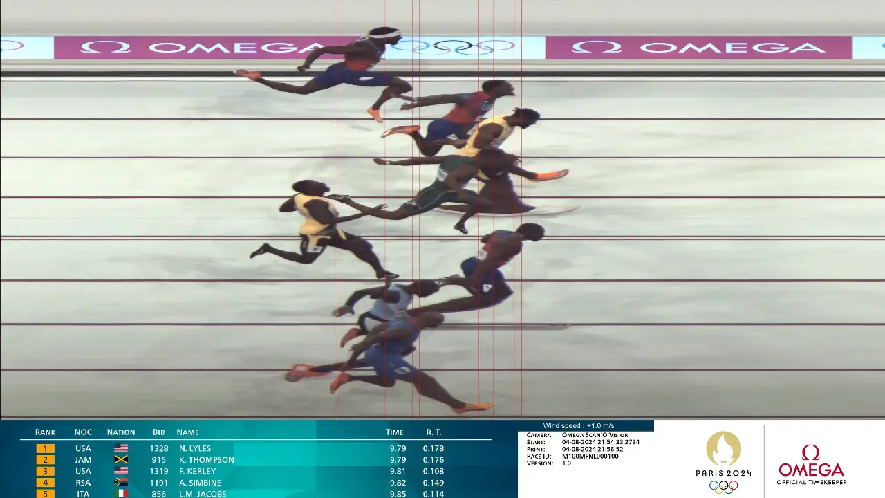 Noah Lyles beats Kishane Thompson at the Paris 2024 Men's 100m Final. Pic: Omega